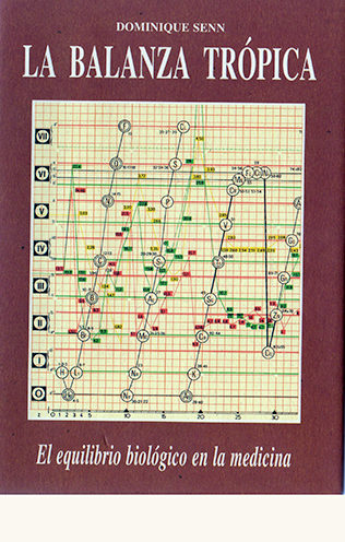La balanza trópica